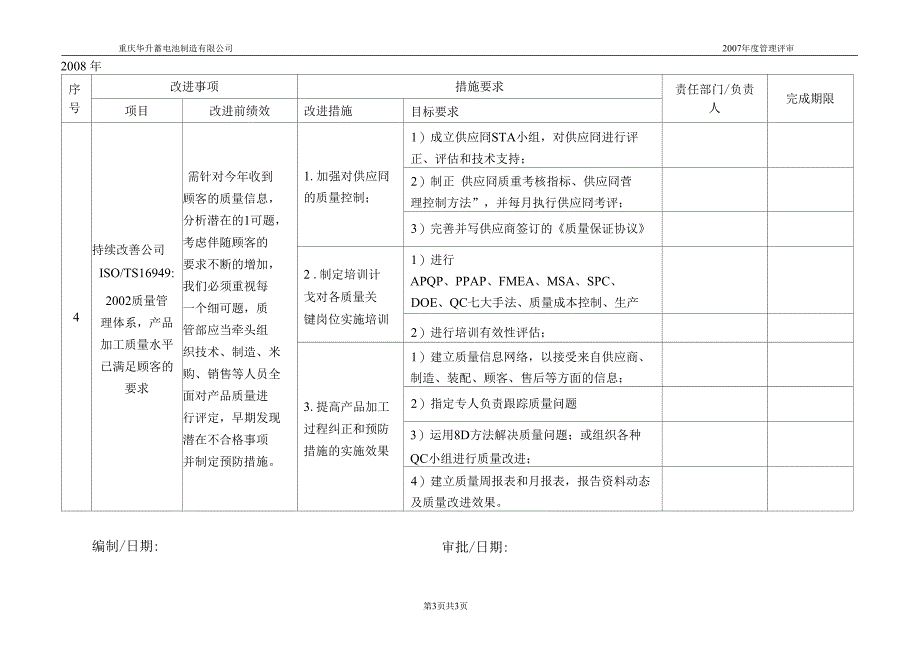 005管理评审改进计划_第3页