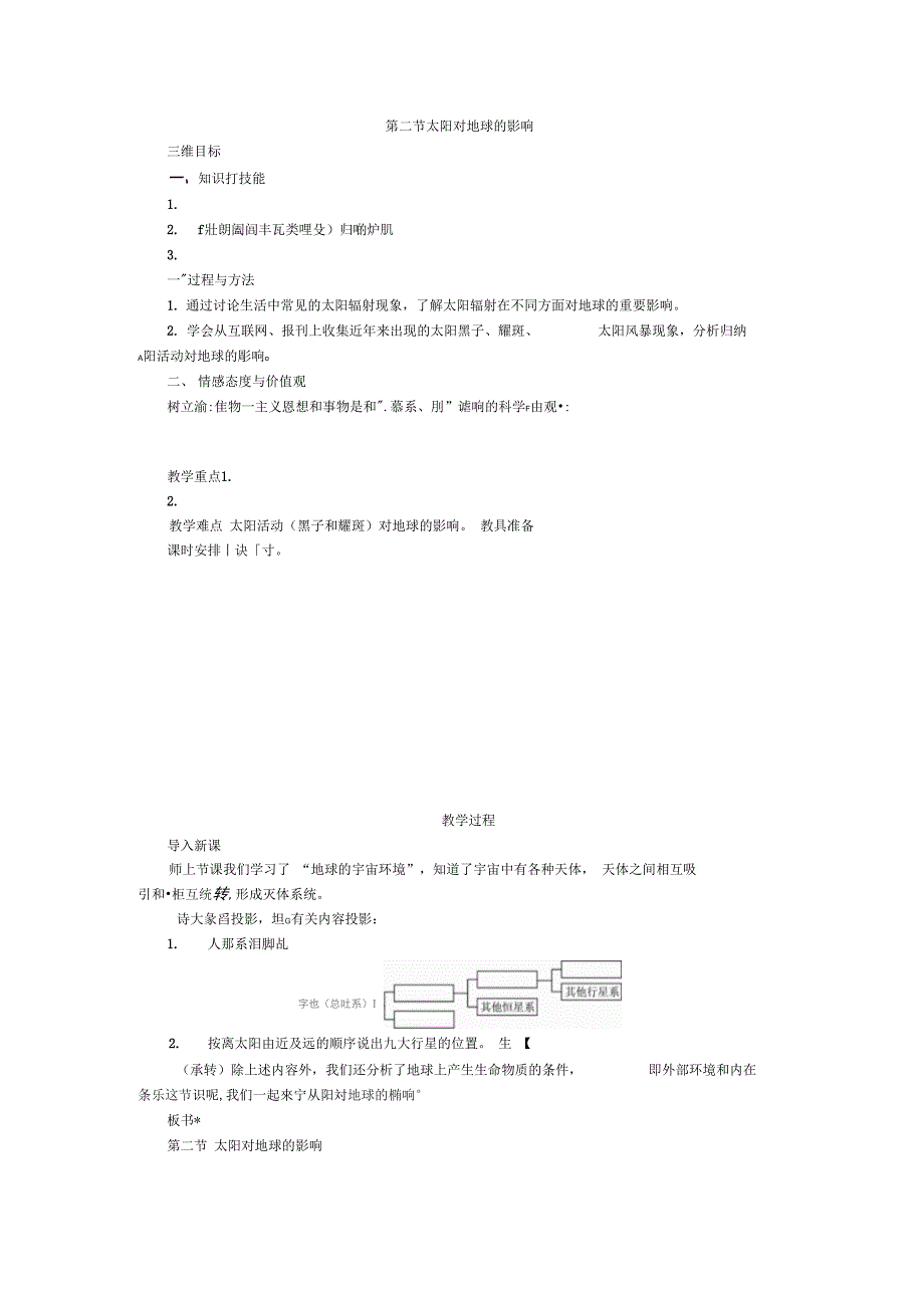 太阳对地球的影响_第1页