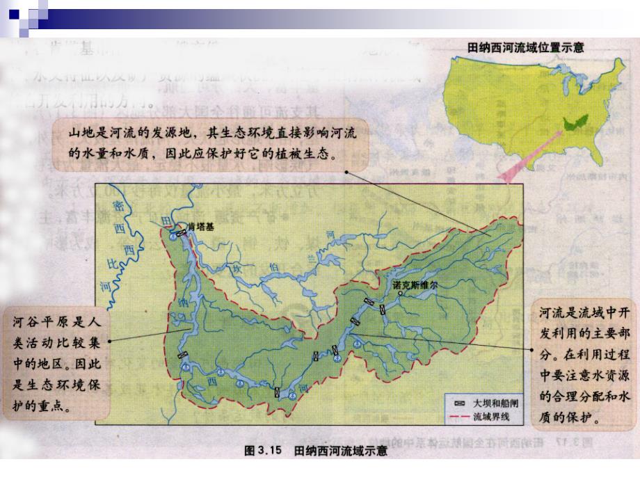 高中地理《河流的综合治理与开发》课件二（37张PPT）（湘教版必修3）_第4页