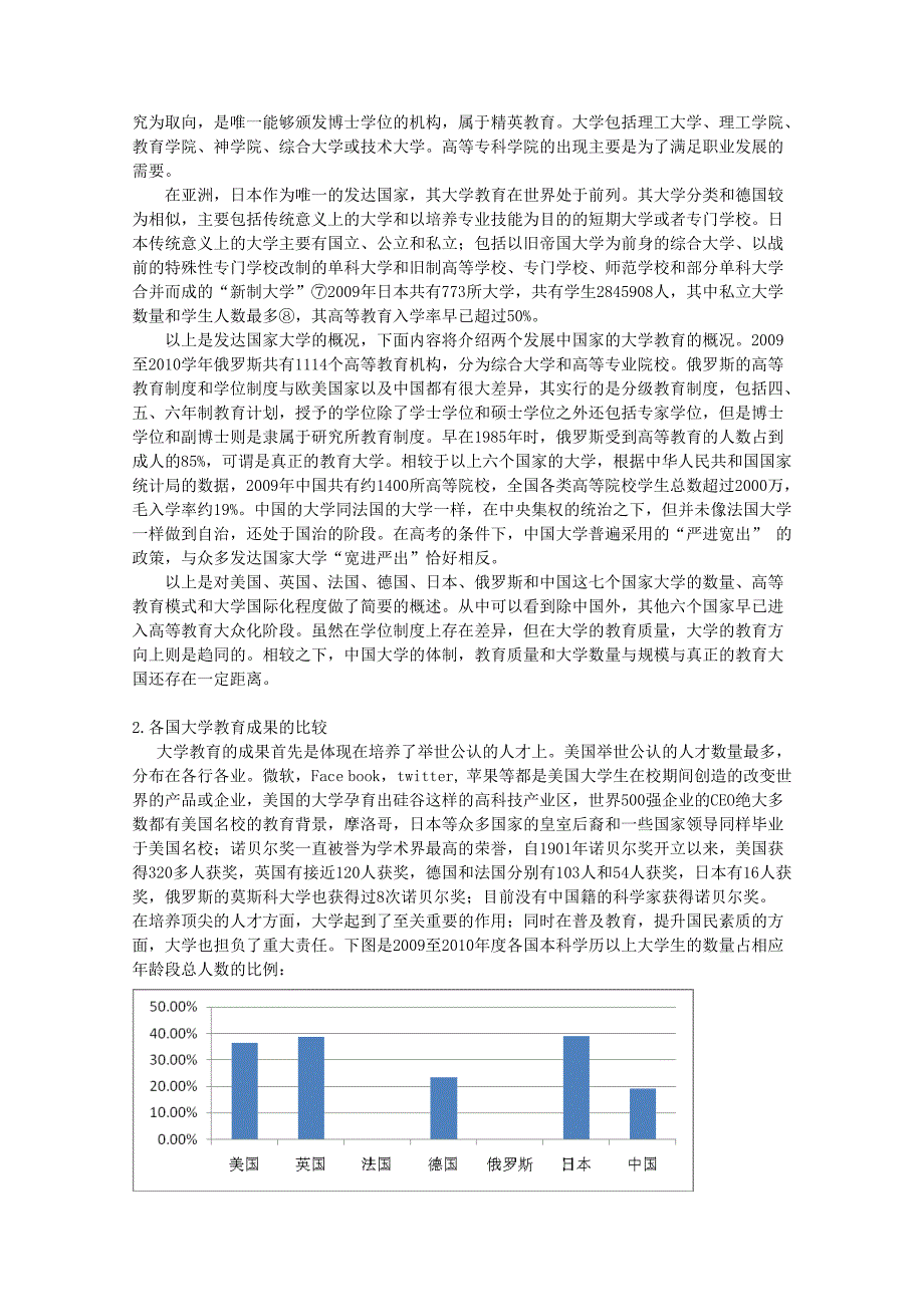 世界各国大学教育比较_第4页