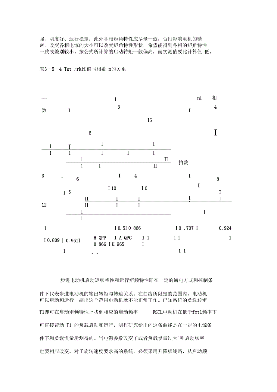 步进电动机选型应用_第4页