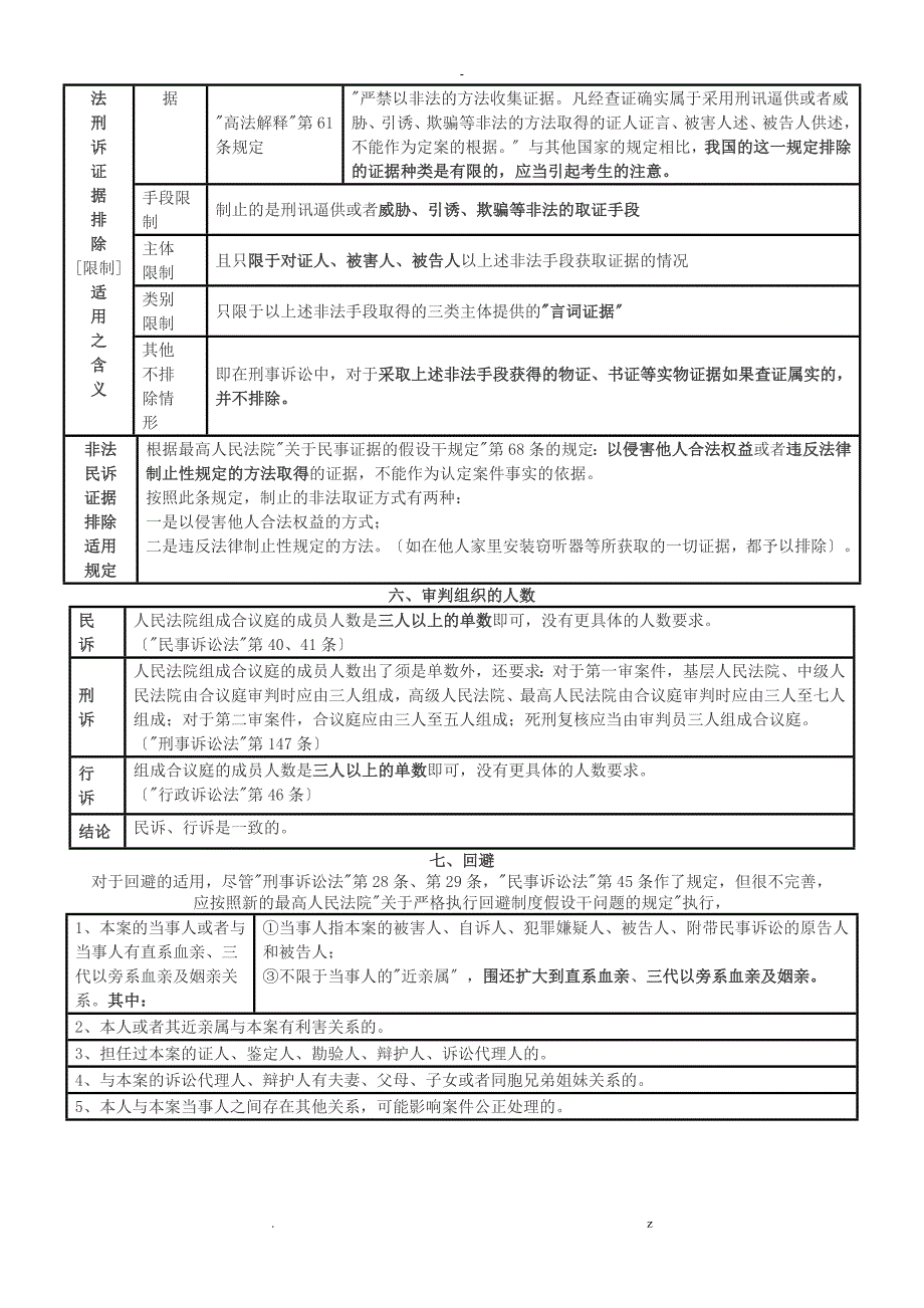 三大诉讼法比较大全_第3页