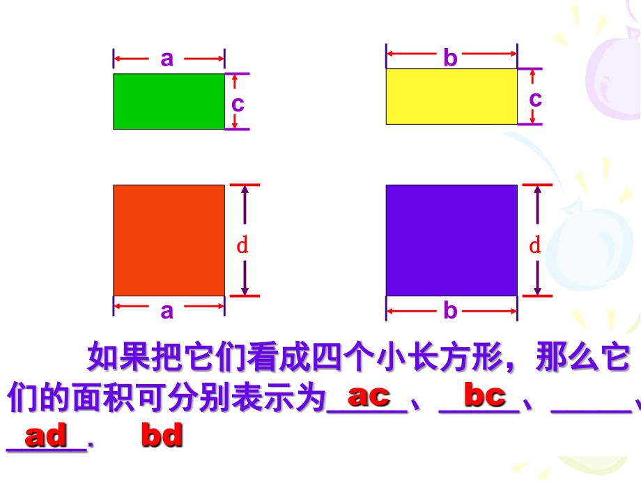 《多项式乘多项式》PPT课件_第2页