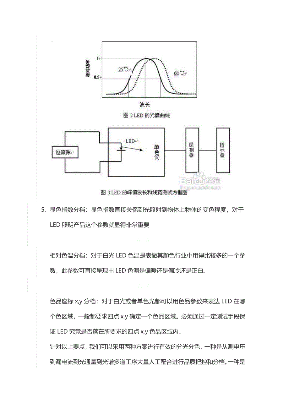 LED品质怎样测试_第4页