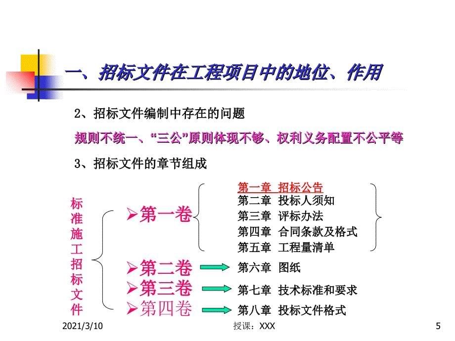 国家标准文件体系解读PPT参考课件_第5页