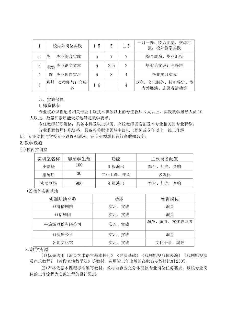 表演艺术专业人才培养方案三年制_第5页