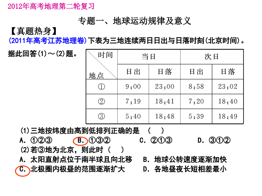 专题一地球运动律及意义_第1页