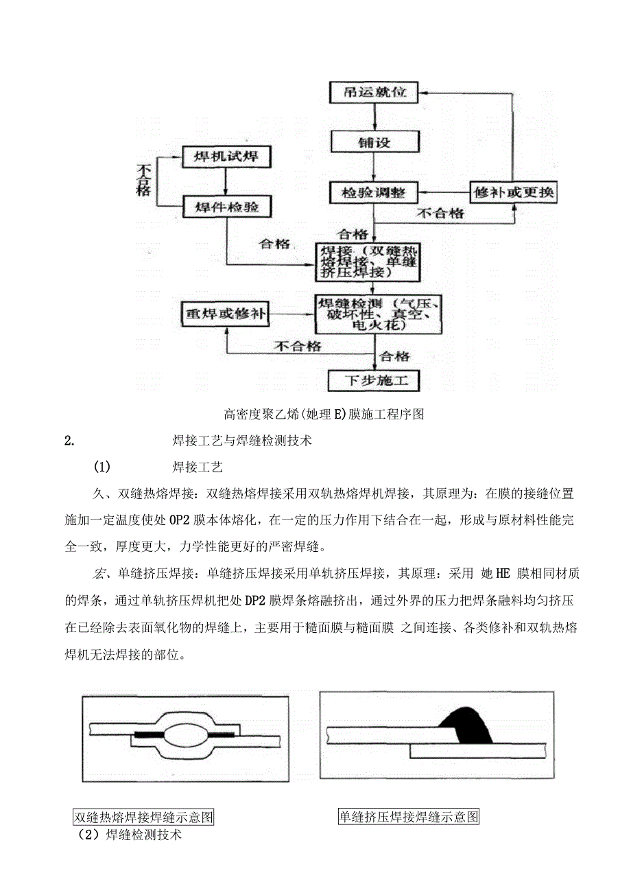 绿化排水板施工方案_第3页