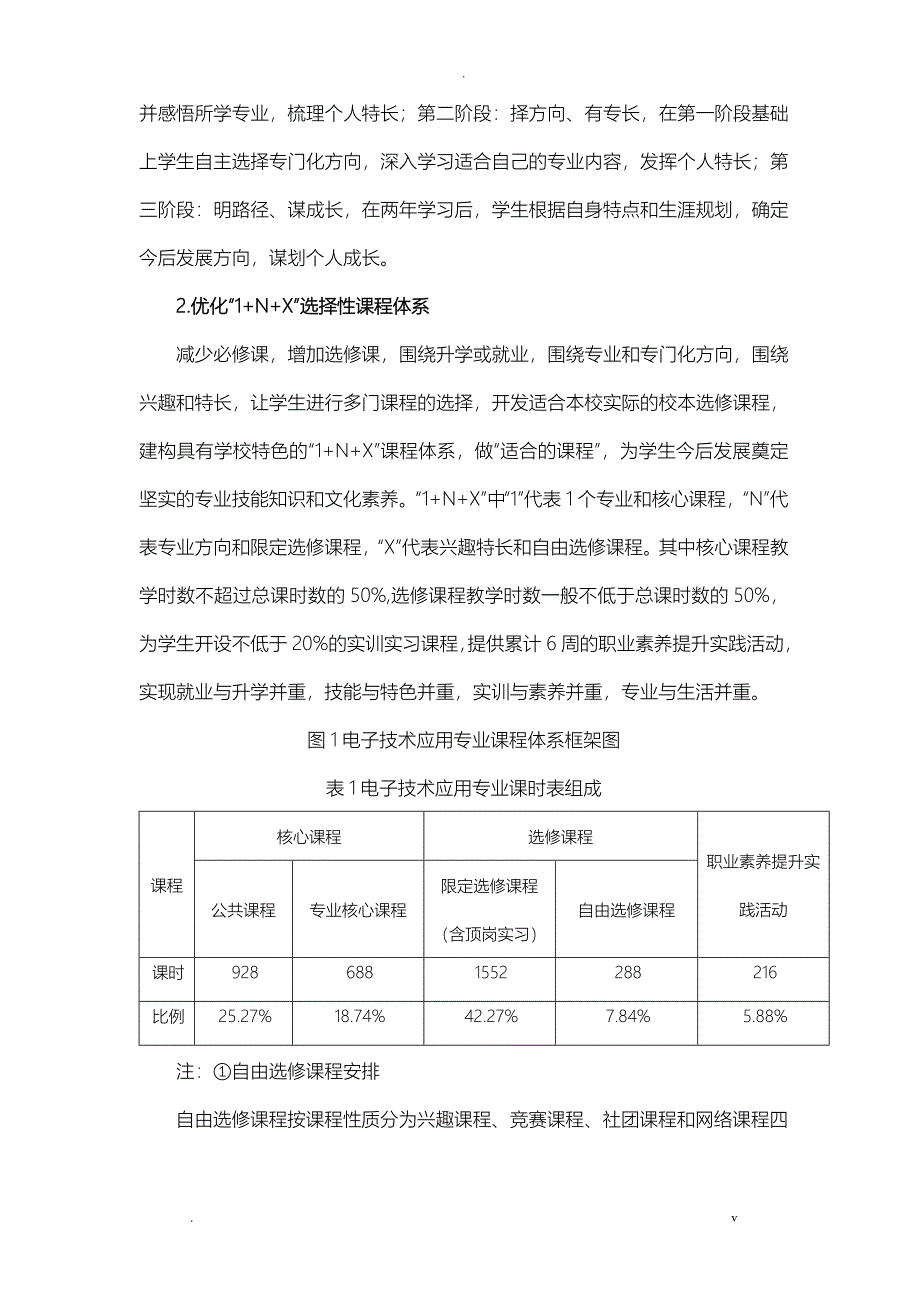 选择性课程改革总结_第3页