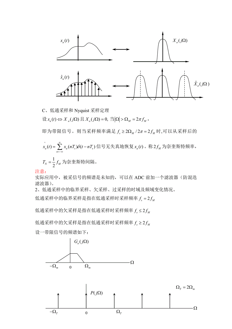 电子科大通信学院DSP数字信号处理实验报告三_第2页