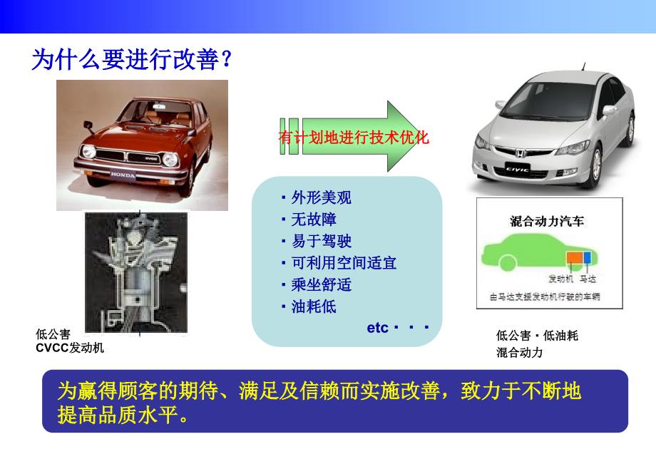 新旧QC七工具培训资料很全_第2页