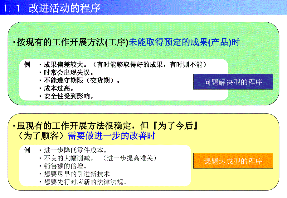 新旧QC七工具培训资料很全_第4页