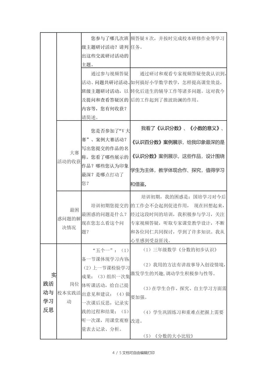 我的远程网络研修总结_第4页