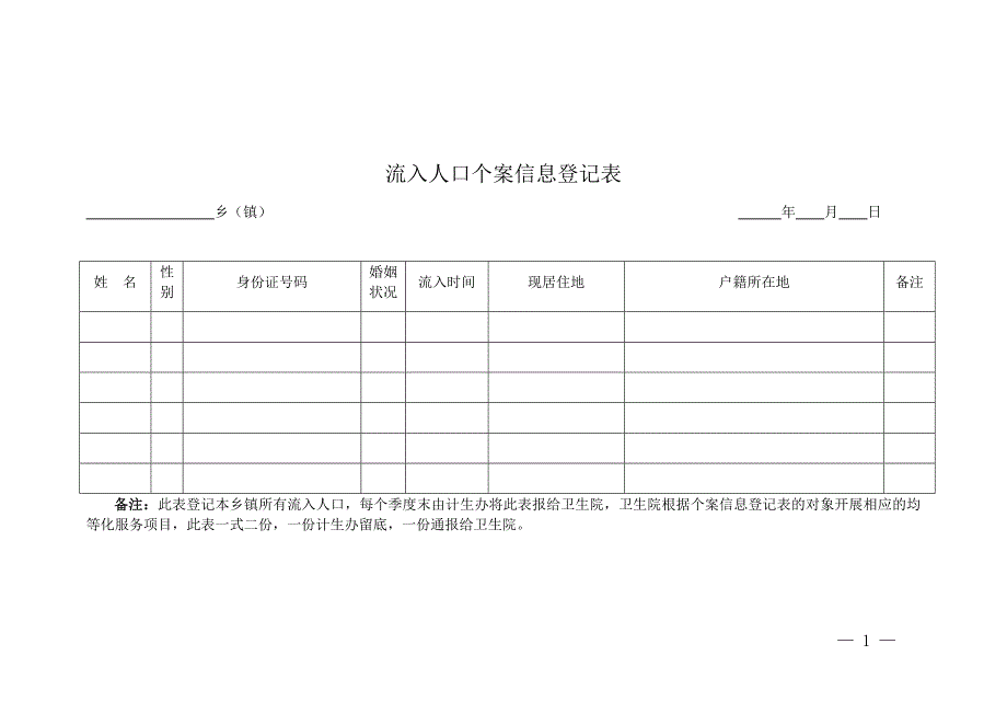 流入人口个案信息登记表_第1页