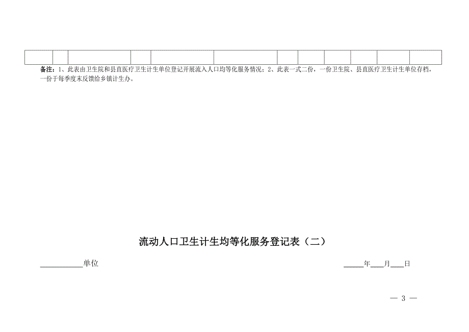 流入人口个案信息登记表_第3页