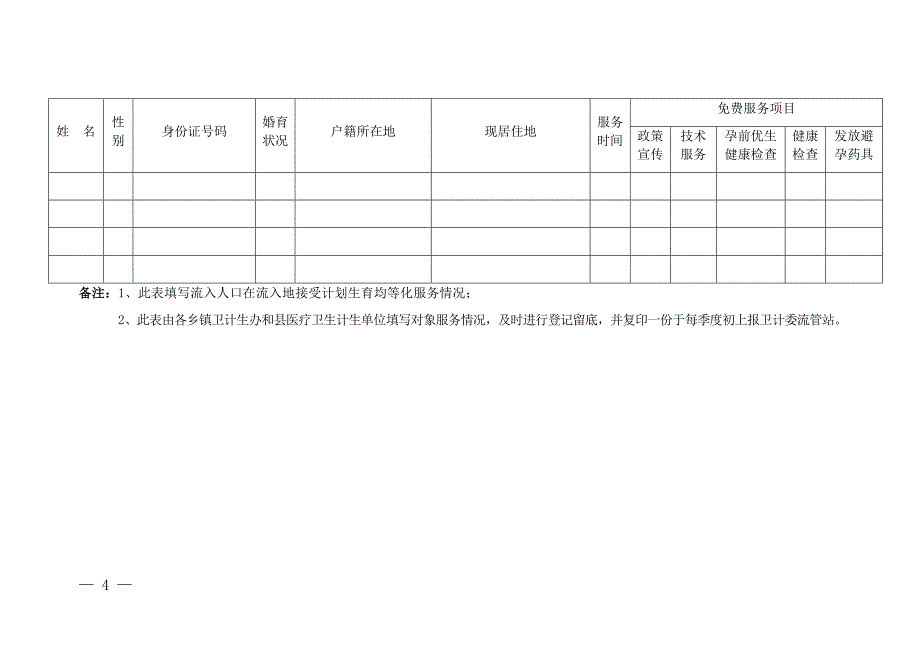 流入人口个案信息登记表_第4页