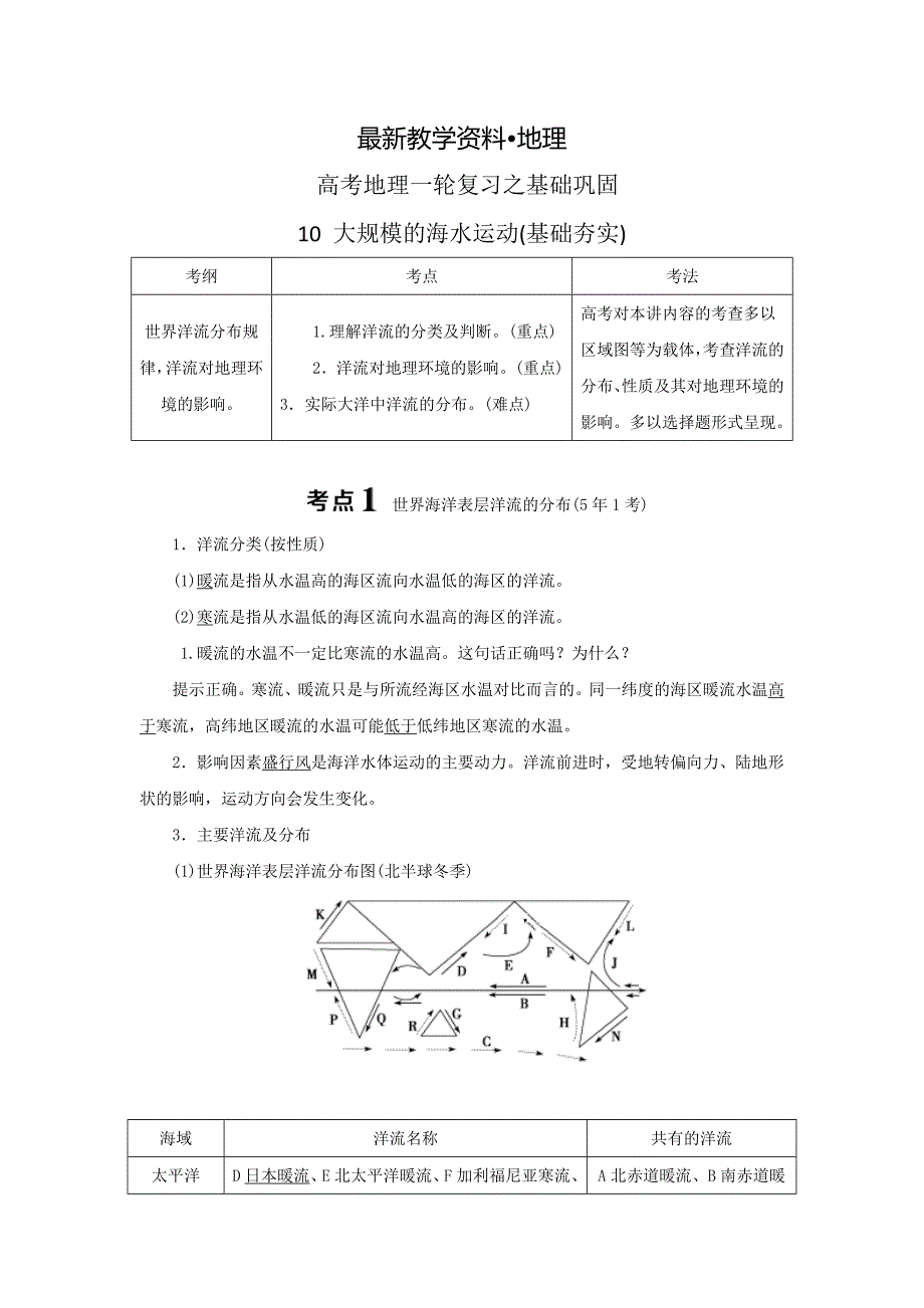 【最新】高考一轮10大规模的海水运动夯实基础练习含答案_第1页