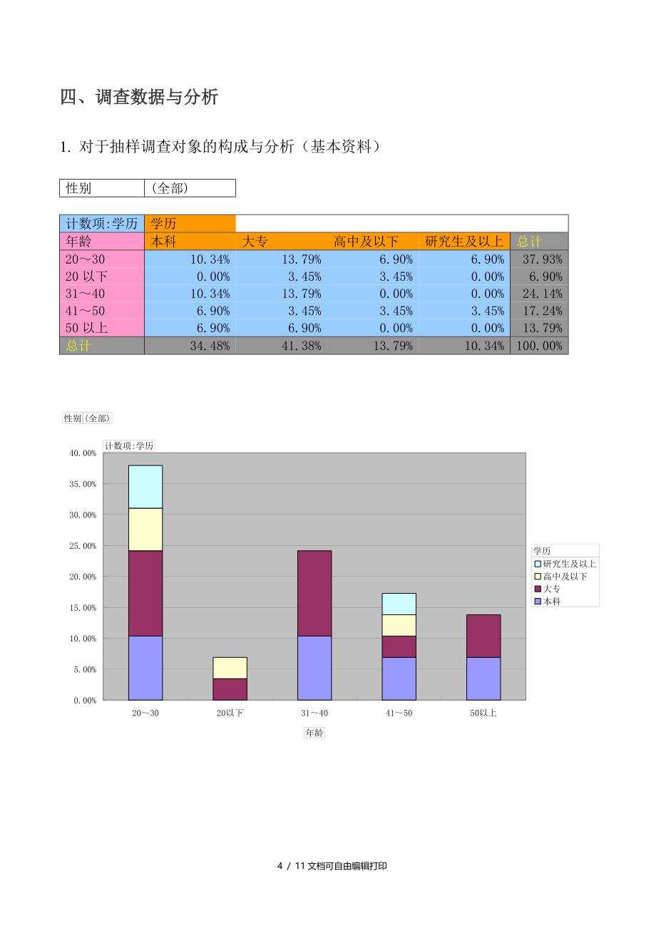 关于三星银离子洗衣机广告效应研究报告_第4页