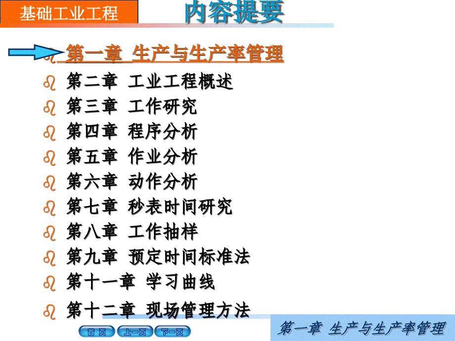 基础工业工程课件：第一章 生产与生产率管理_第2页