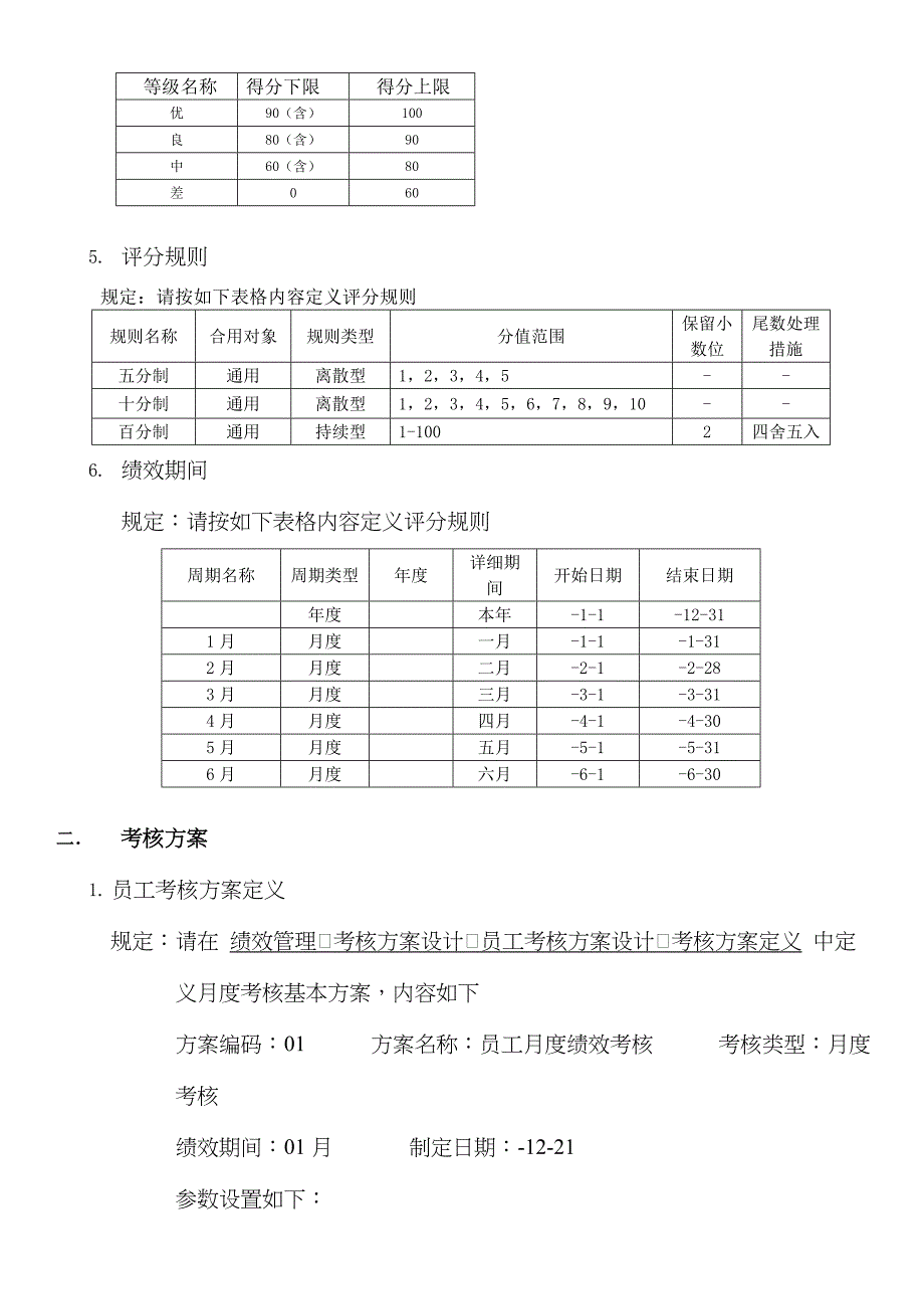 2023年顾问认证考试复习题绩效管理_第2页