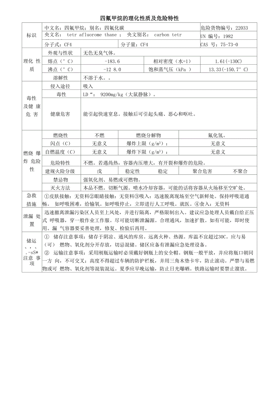 四氟甲烷安全周知卡、职业危害告知卡、理化特性表_第2页