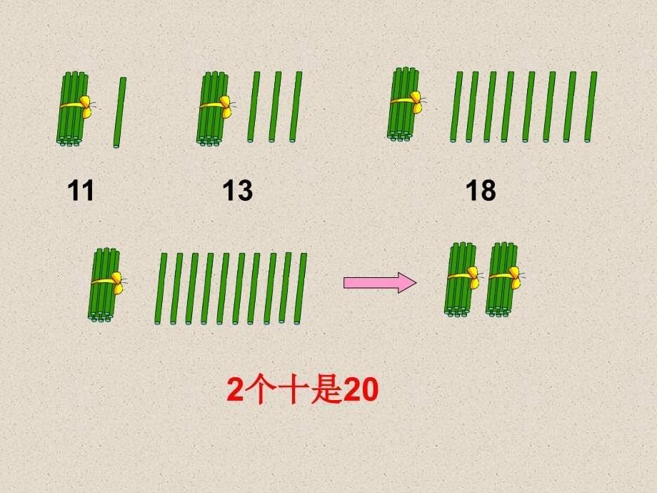 薛雯《11-20各数的认识》PPT_第5页