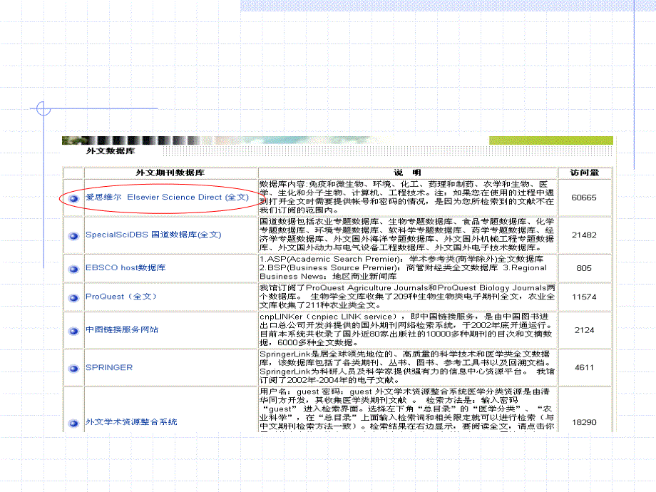 文献检索-第五次课第三章第4节.ppt_第3页