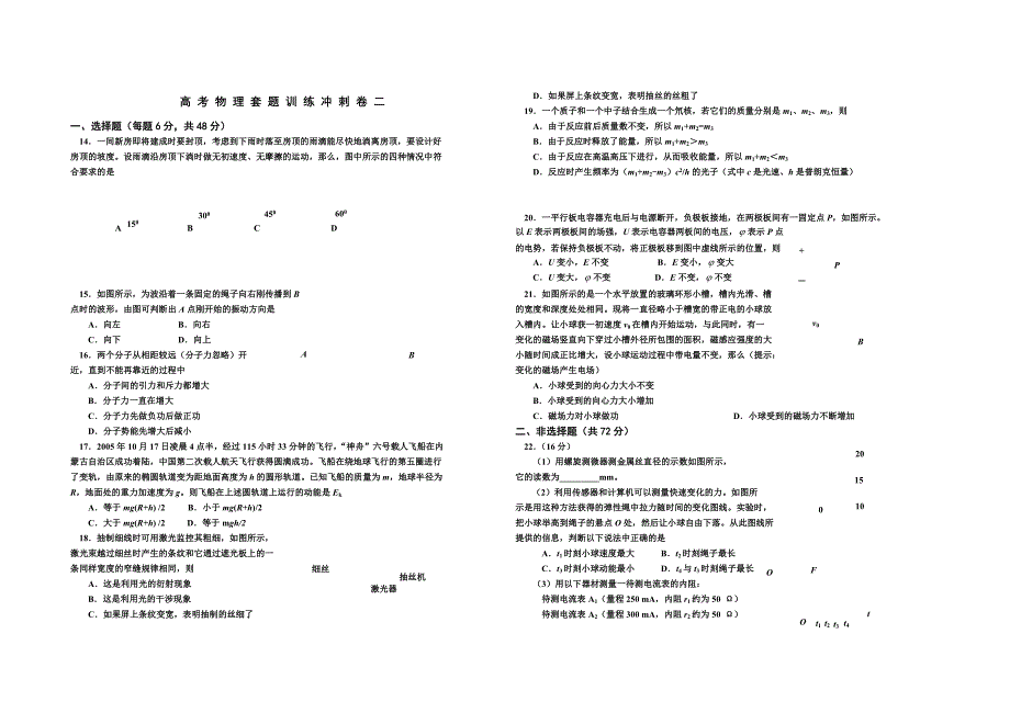 高考物理套题目训练冲刺卷二_第1页