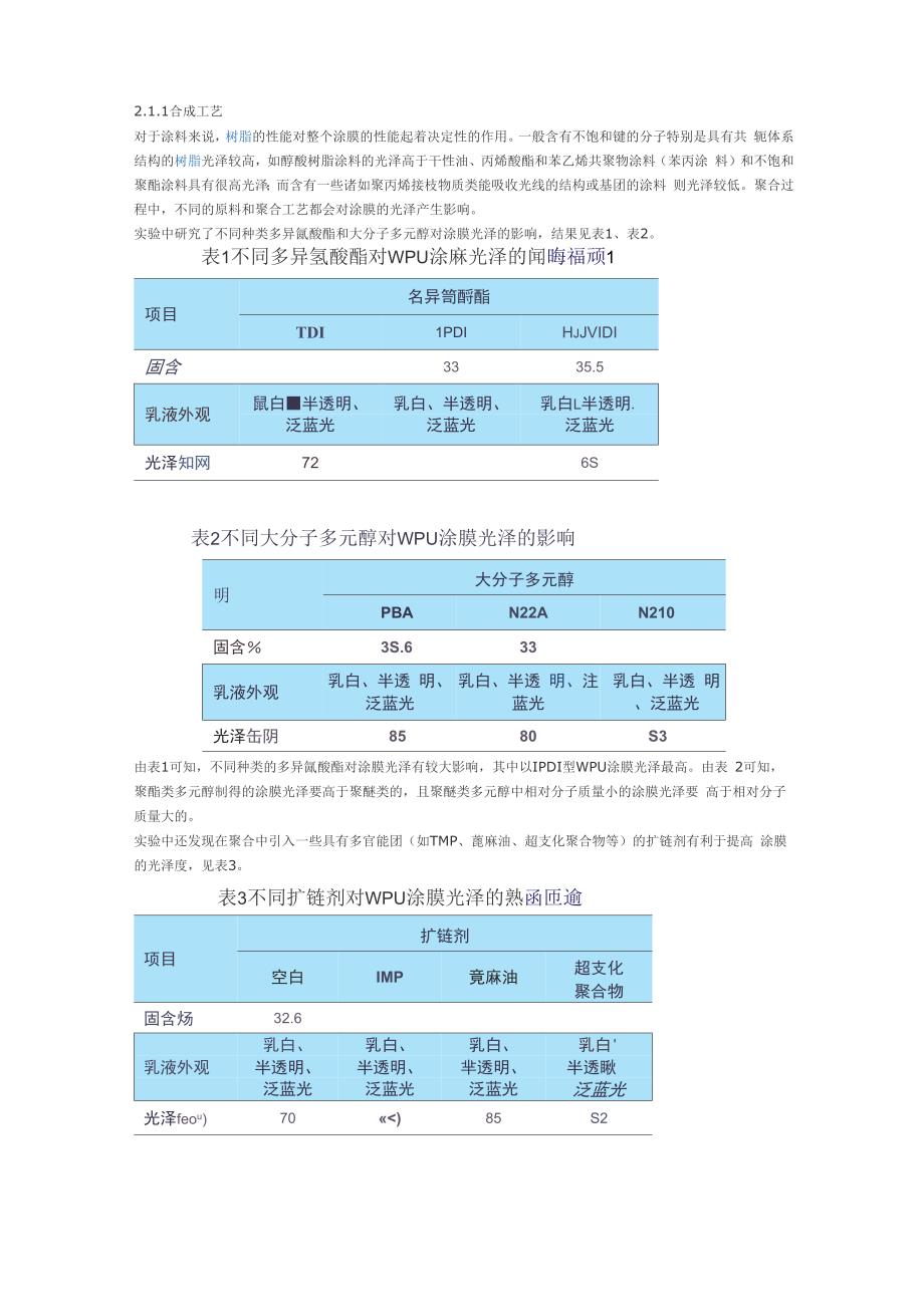 水性聚氨酯膜光泽的影响因素探讨_第2页