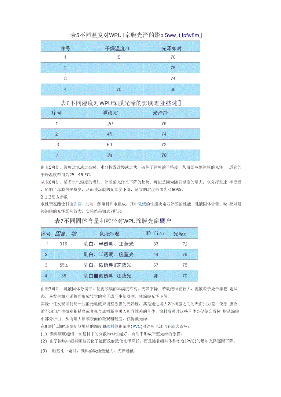 水性聚氨酯膜光泽的影响因素探讨_第4页