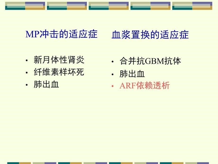 ANCA相关小血管炎治疗的循证医学证据20分钟精_第5页