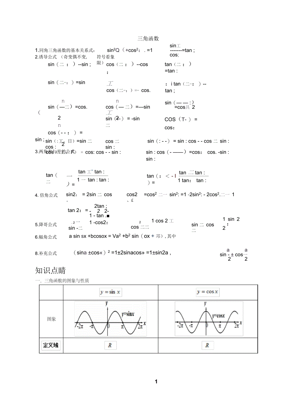 三角函数讲义(适用于高三第一轮复习)_第1页