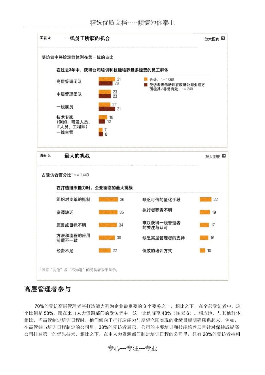 麦肯锡全球调查：打造企业的组织能力_第5页