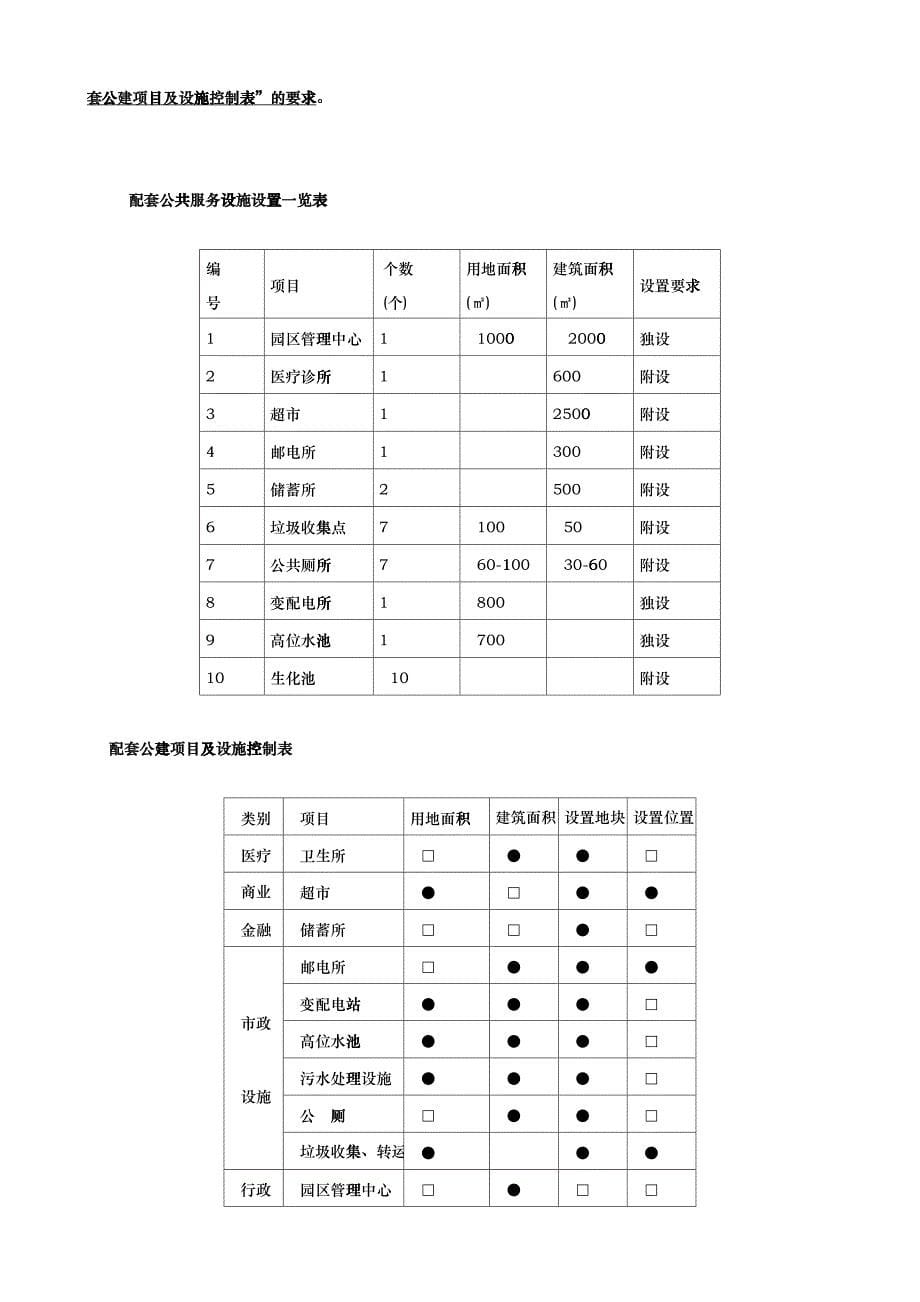 ajv_1222_XX旅游区项目控制性详细规划文本nbl_第5页