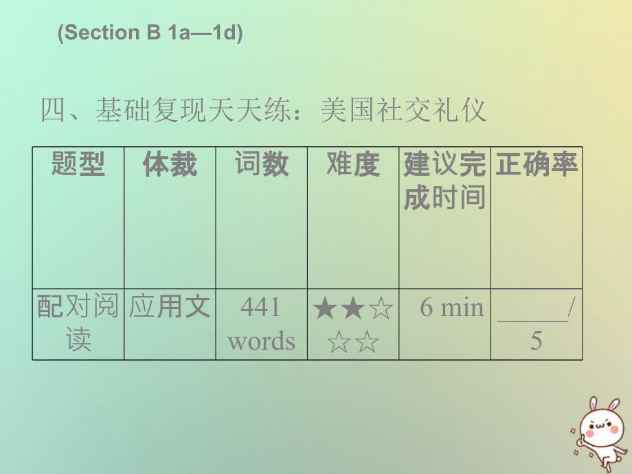 九年级英语全册Unit10You’resupposedtoshakehandsThursday复现式周周练课件26_第4页