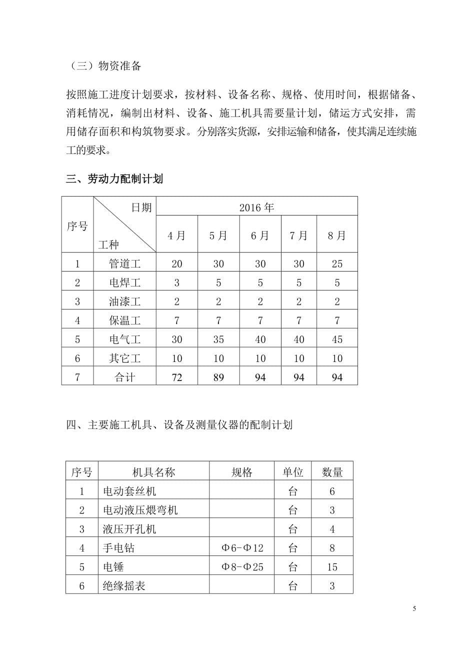 机电施工方案共77页_第5页