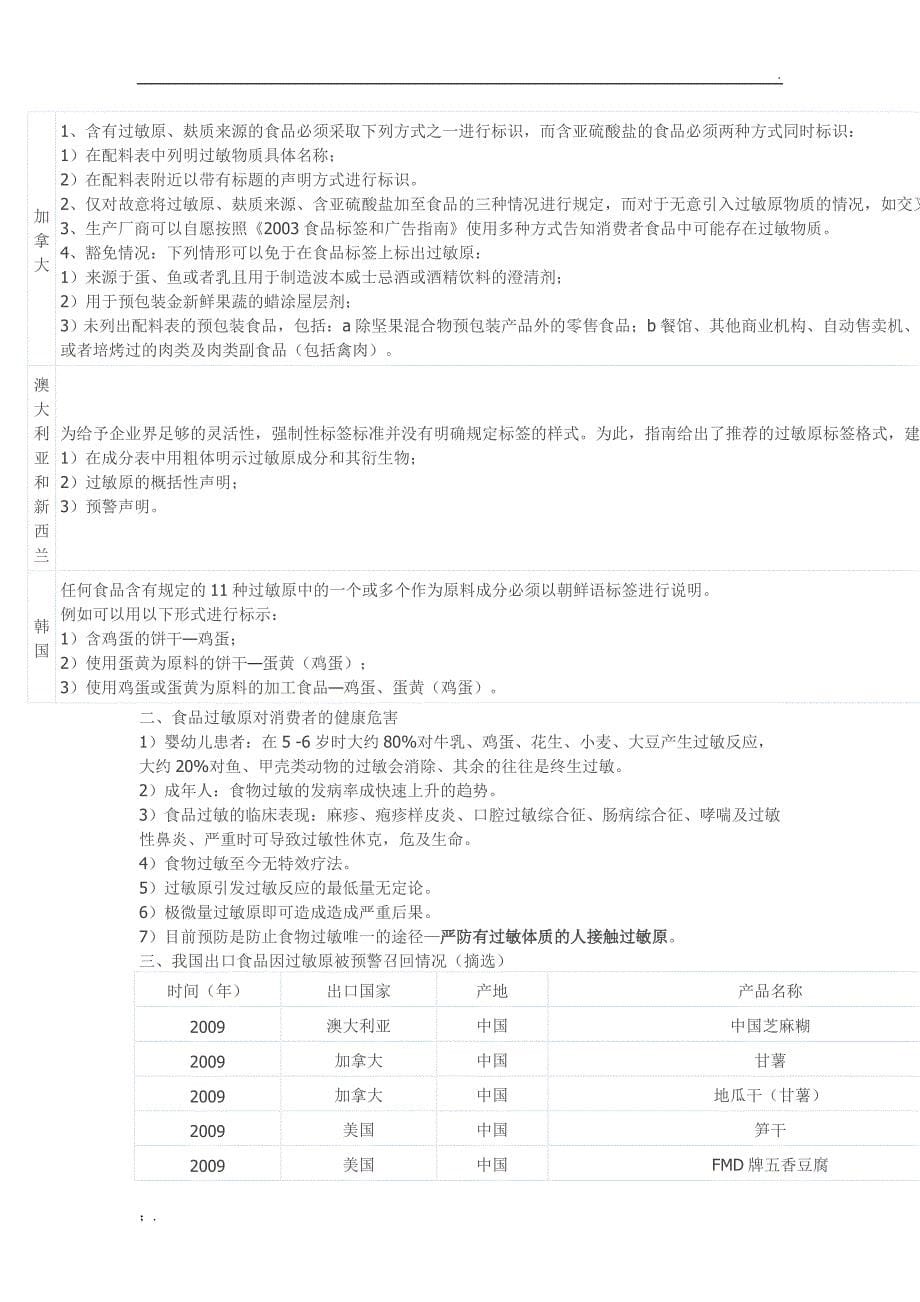 食品过敏源标识_第5页