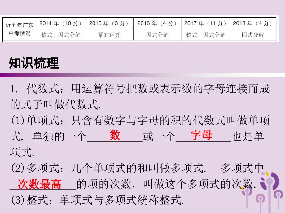 广东省中考数学复习第一部分知识梳理第一章数与式第2讲整式与因式分解课件_第2页