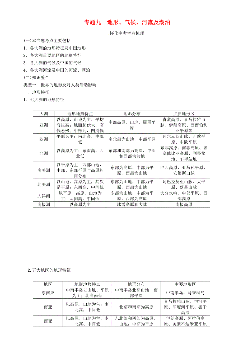 【怀化专版】中考专题突破9地形气候河流及湖泊精讲精练含答案_第1页