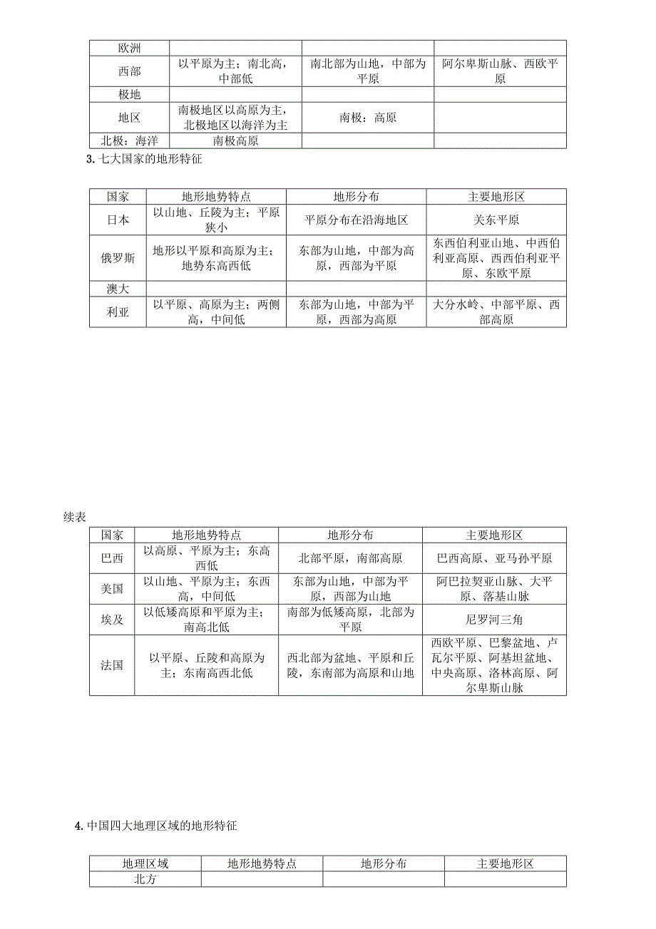 【怀化专版】中考专题突破9地形气候河流及湖泊精讲精练含答案_第2页