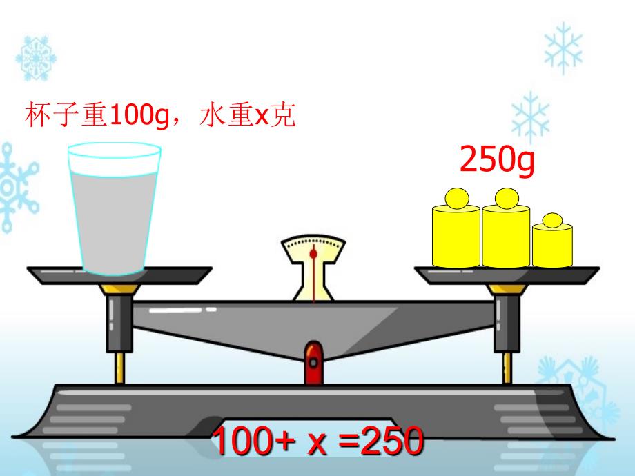 五年级上数学课件-解简易方程-人教版 (2)_第3页