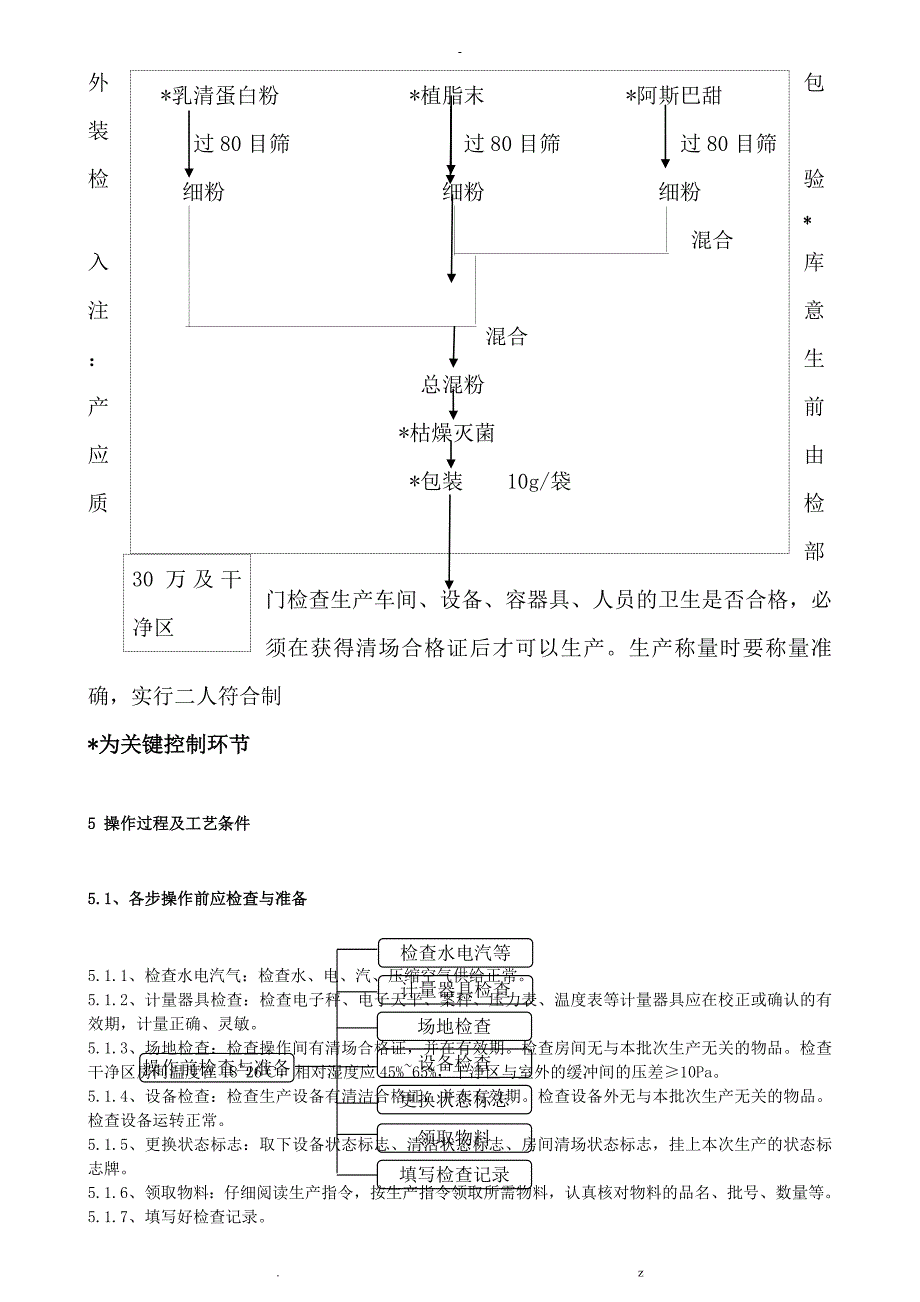 乳清蛋白粉工艺设计规程_第3页