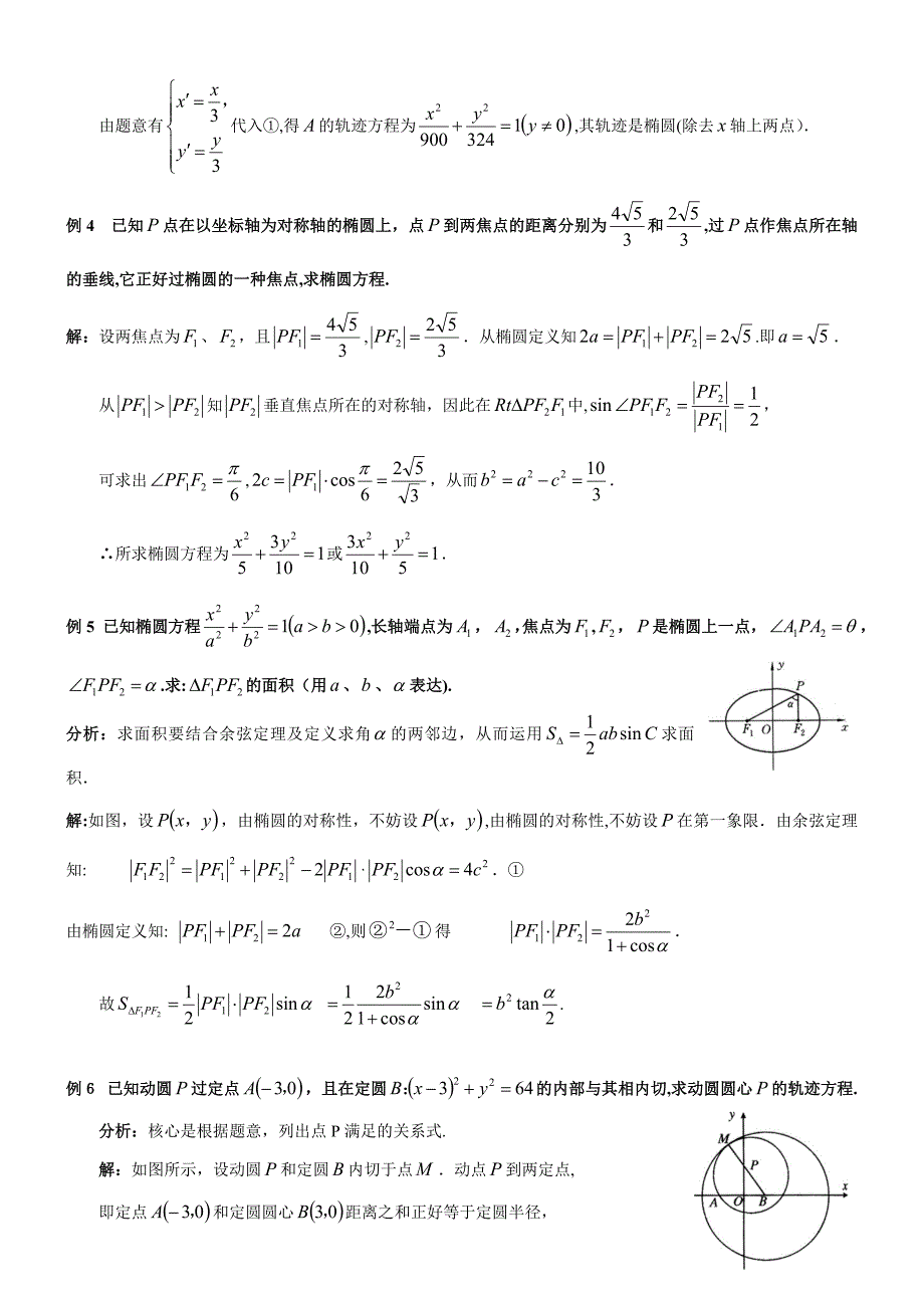 椭圆经典解题思路_第2页