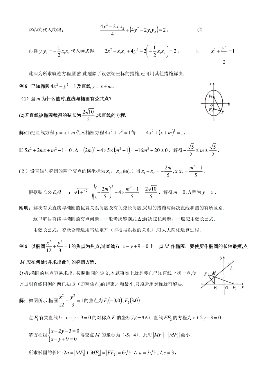 椭圆经典解题思路_第4页