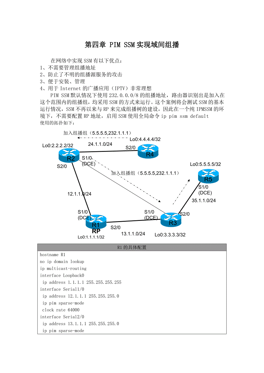 第四章 PIM SSM实现域间组播_第1页