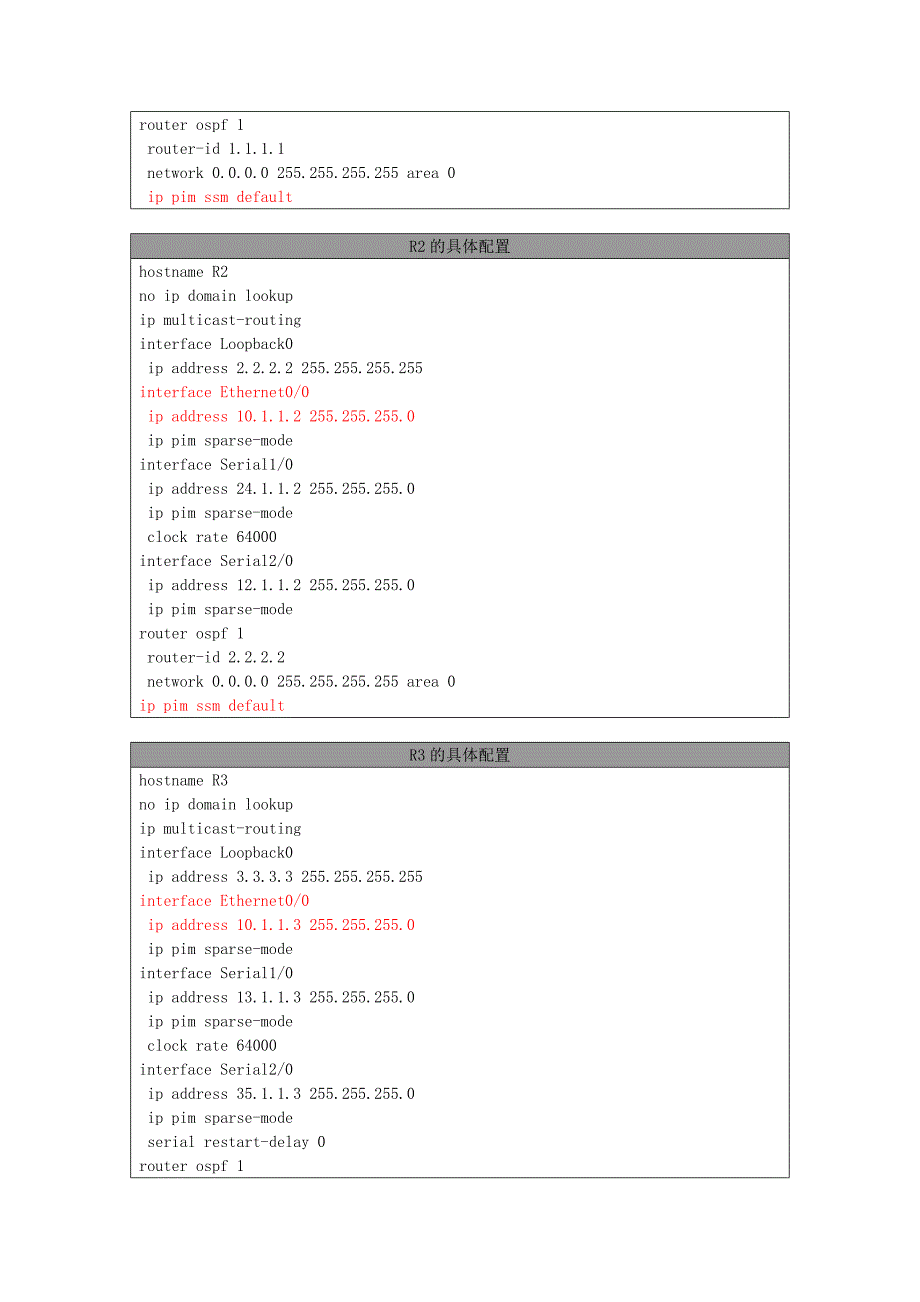 第四章 PIM SSM实现域间组播_第2页