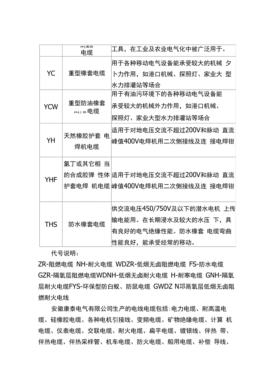 橡套电缆生产厂家_第4页