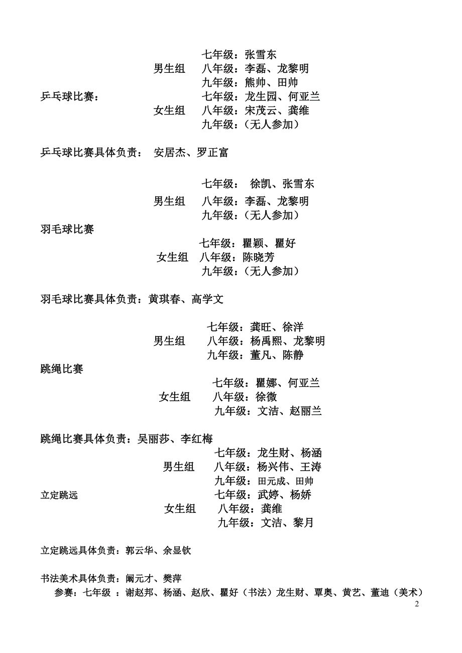 体育艺术节活动方案_第2页