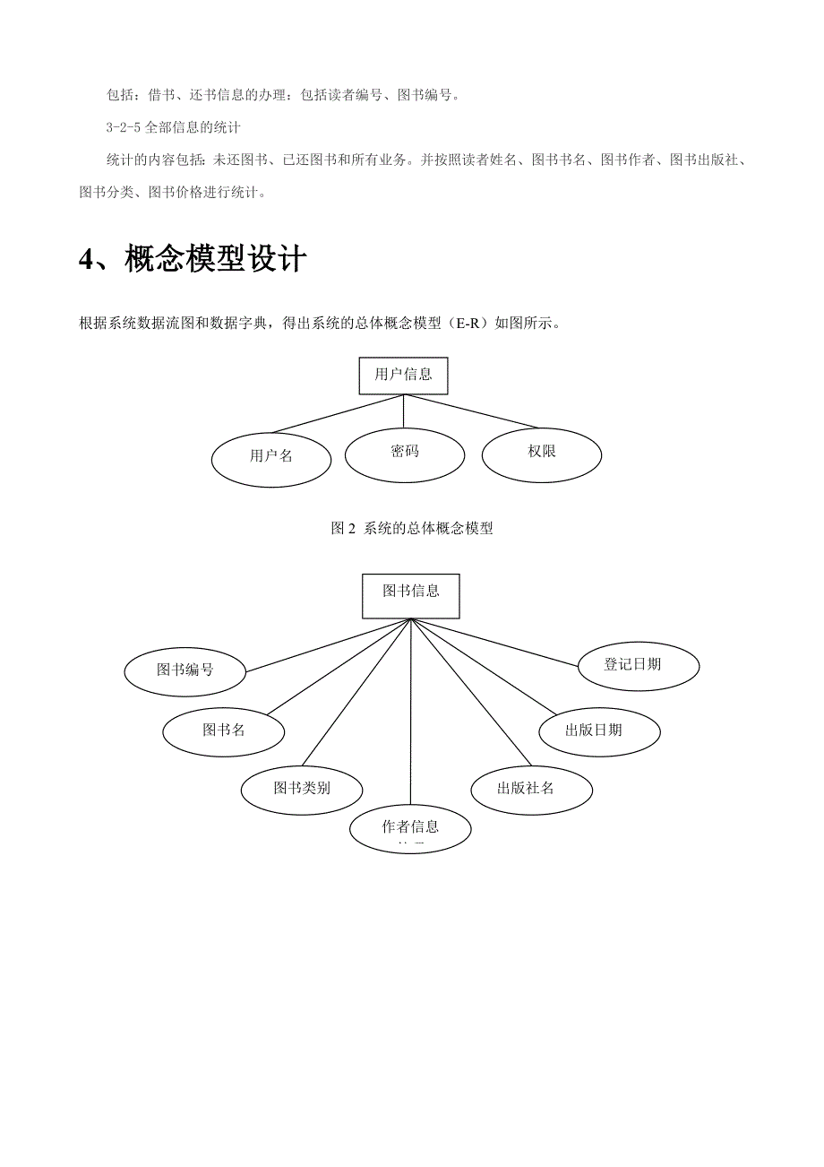 数据库课程设计报告图书管理系统1_第4页