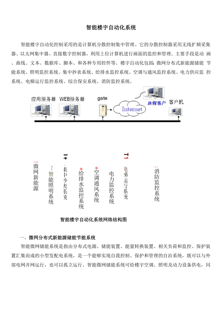 智能楼宇系统_第1页